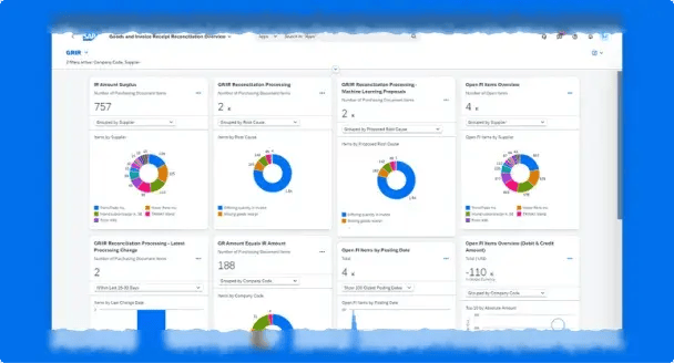 a screenshot from SAP CO